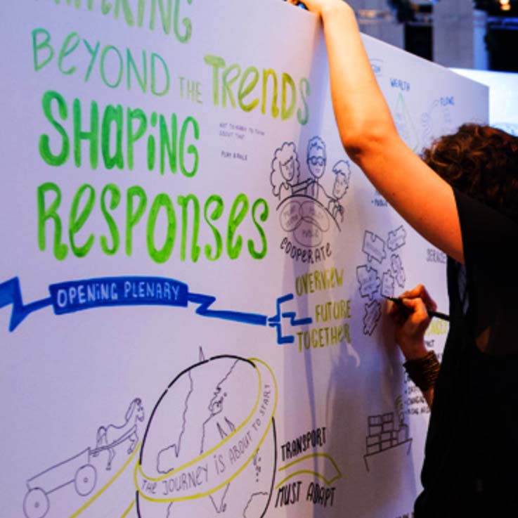 Graphic Recording von Gabriele Schlipf