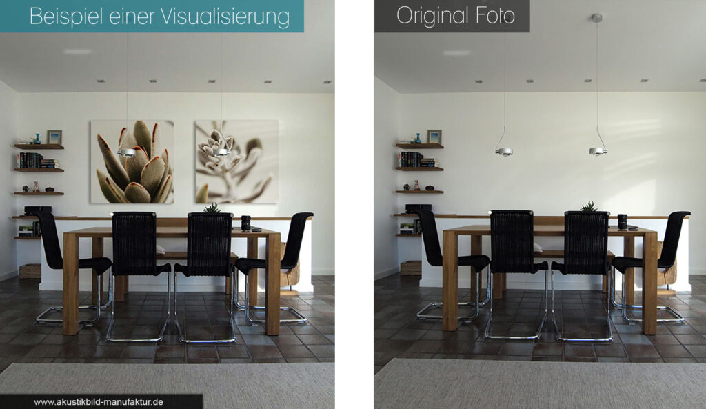Richtige Position für Akustikbilder am Esstisch