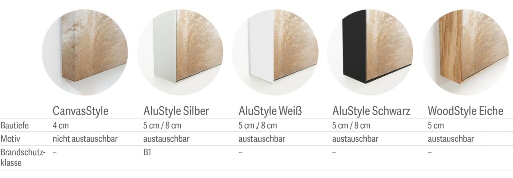 7 einfache und gestaltende Tipps, um die Akustik im Büro zu verbessern