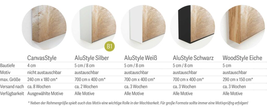 Wohlfühlen ist kein Zufall – Akustikbilder mit Motiv erzeugen eine starke visuelle Identität und tragen zu einer ausgeglichenen Raumakustik bei.
