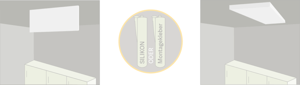 Schematische Darstellung zur Montage Schallabsorberplatten mittels Montagekleber