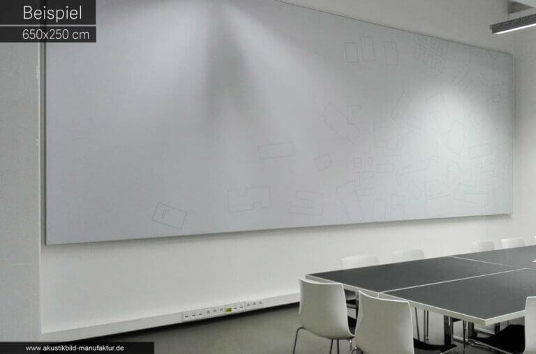 Schallschutz im Besprechungsraum gelingt mit XXL Akustikbildern