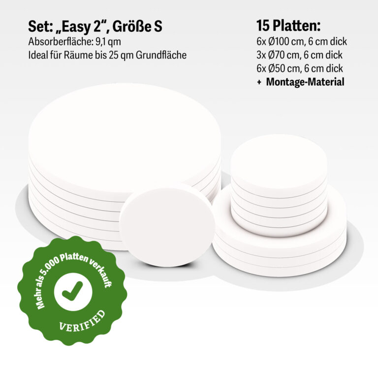 Set Decken Schallabsorber aus Basotect® Kreisen (inkl. Kleber)