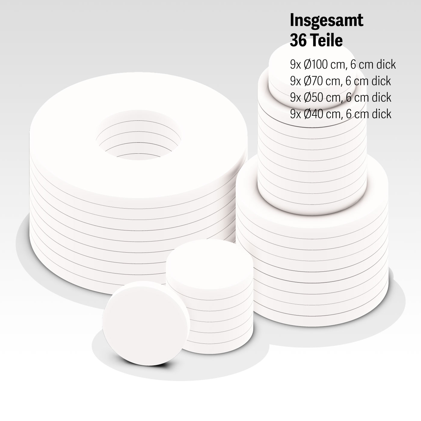 36 Basotect Absorber als Kreise-Set mit Cutous für Decken mit Spots und Haken