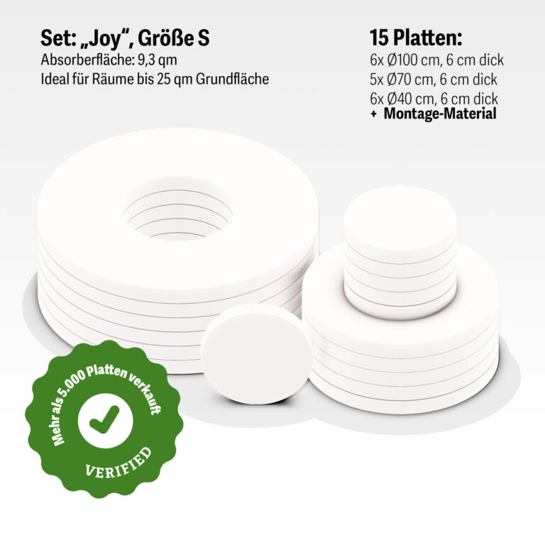 Set Decken Schallabsorber aus Basotect® Kreisen (inkl. Kleber)