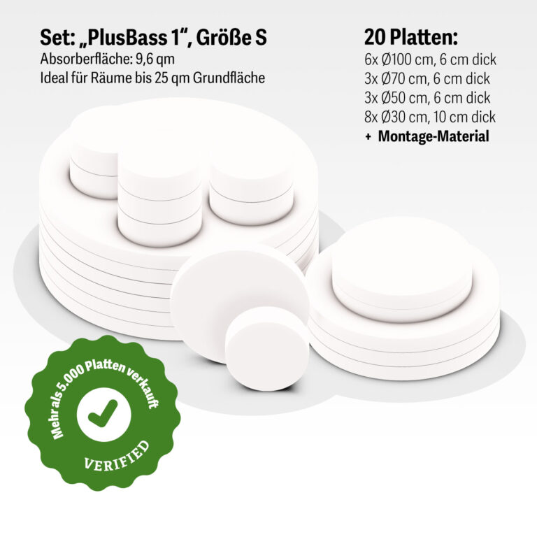 Set Decken Schallabsorber aus Basotect® Kreisen (inkl. Kleber)