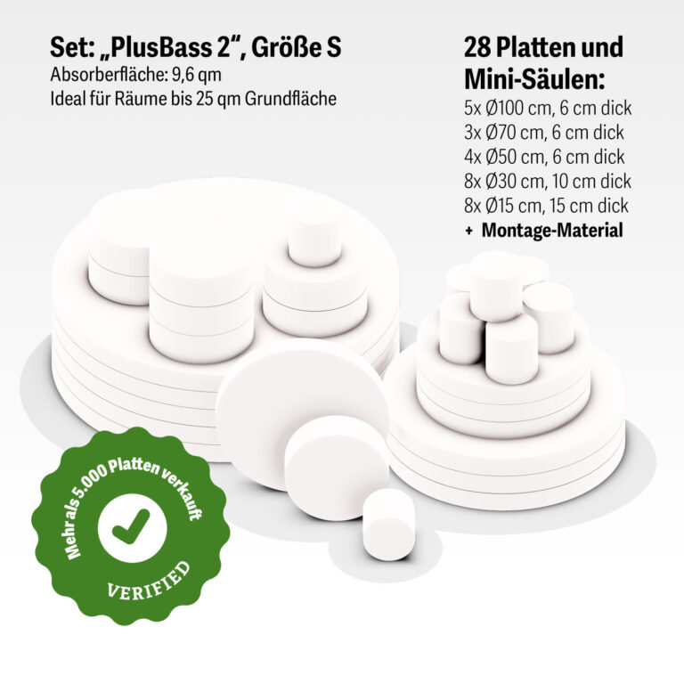 Set Decken Schallabsorber aus Basotect® Kreisen (inkl. Kleber)