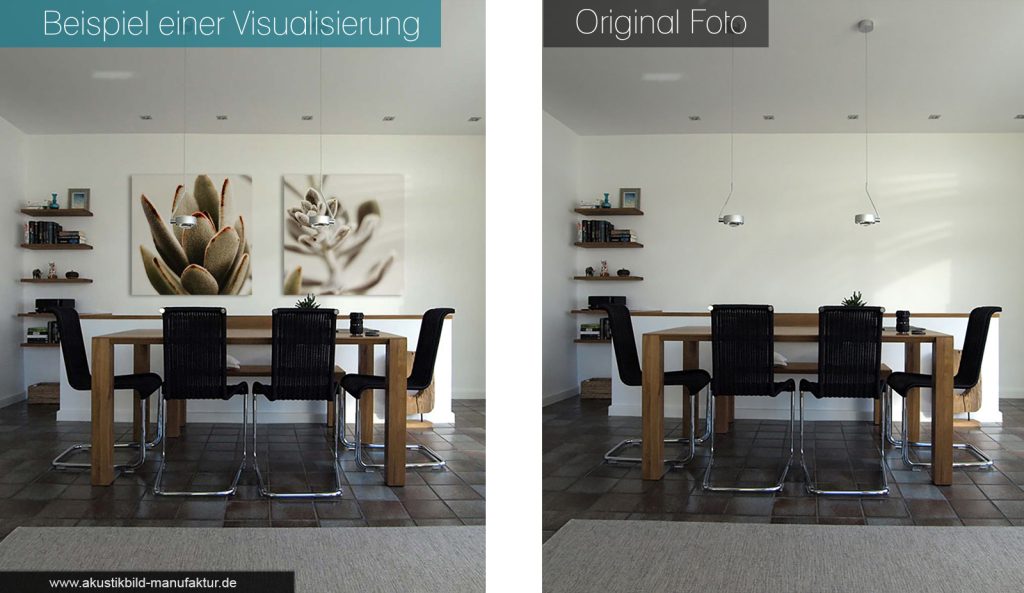 Richtige Position für Akustikbilder am Esstisch