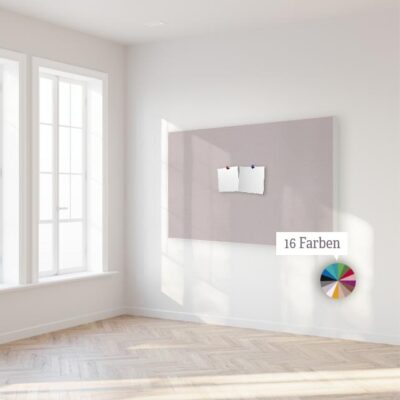 Pinnbares Akustikbild