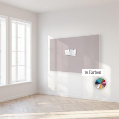 Pinnbares Akustikbild