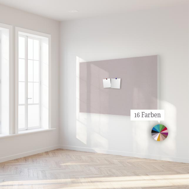 Pinnbares Akustikbild